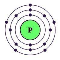 Задание 1. Создайте и зарисуйте модель молекулы P4, учитывая количество внешних электронов, имеющихс