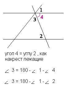 Пря­мые m и n па­рал­лель­ны. Най­ди­те ∠3, если ∠1 = 54°, ∠2 = 100°. ответ дайте в гра­ду­сах.​