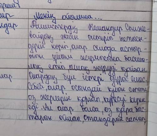 Берілген кестені толтыра отырып, қиын кездегі адамдардың әрекеттеріне баға беріңдер