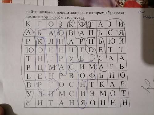 Найти названия девяти жанров, к которым обращался композитор в своём творчестве ​