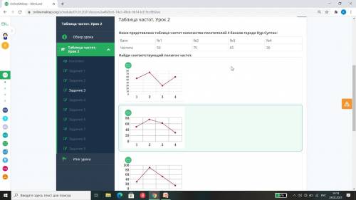Таблица частот. Урок 2можно все ответы ​