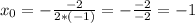 x_0=-\frac{-2}{2*(-1)}=-\frac{-2}{-2}=-1