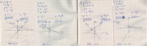Решите графически систему линейных уравнений: а) x-y= 1, х+ Зу = 9; в) x+y=0,- 3x +4y14;б) x+2y = 4,