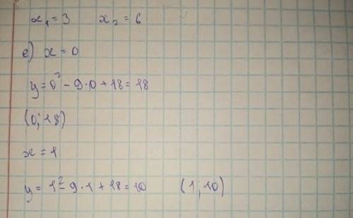 Дана функция: у = х2 – 9х + 18 a)  определите направление ветвей параболы;b)  вычислите координаты в