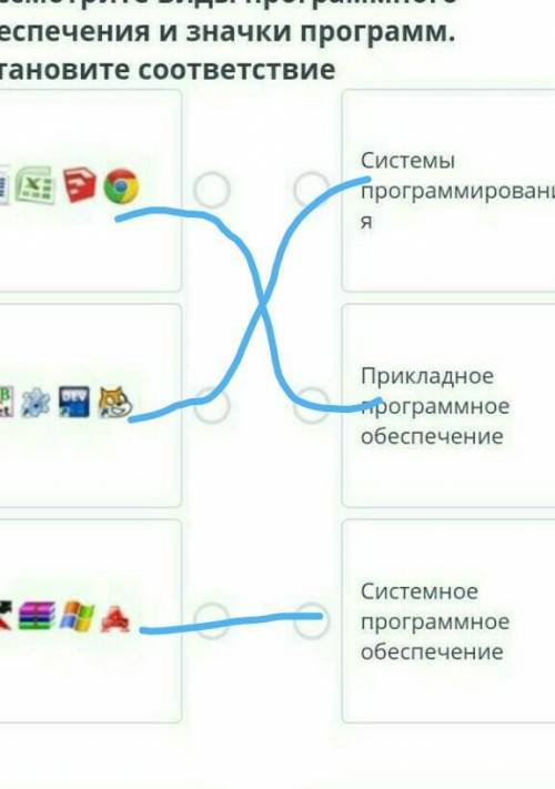 сор Рассмотрите виды программного обеспечения и значки программ. установите соответствие системы про