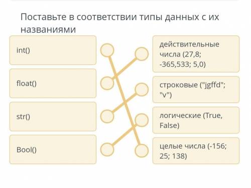 Поставьте в соответствии типы данных с их названиями int() float() str() Bool() действительные числа