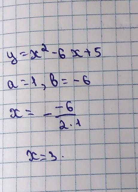 Y = x²- 6x + 5 1)Определить направление ветвей параболы2)Определить координаты вершины параболы и по