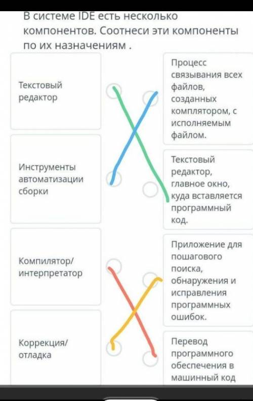 Правильно соотнеси компоненты IDE -/ Главное окно, куда вставляется программный код Перевод програм