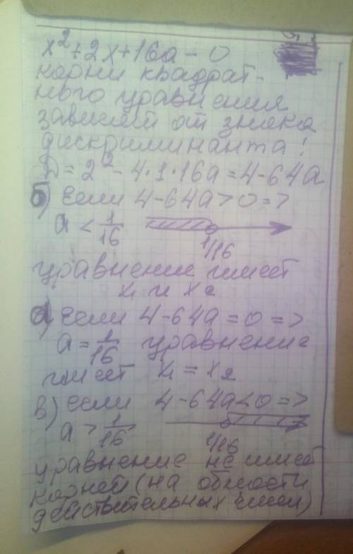 Визначте, при яких значеннях а рівняння x²+2×x+16×a=0 а) має два рівні корені; б) має два різні кор