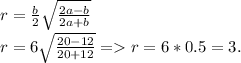 r = \frac{b}{2}\sqrt\frac{2a-b}{2a+b}\\r = 6\sqrt\frac{20-12}{20+12} = r = 6*0.5 = 3.