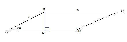 Можете ТЕКСТ ЗАДАНИЯ Найди площадь параллелограмма, если его стороны равны 4 см и 8 см, а один из уг