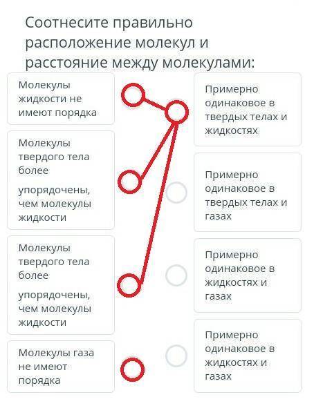 Соотнесите правильно расположение молекул и расстояние между молекулами: Молекулы жидкости не имеют