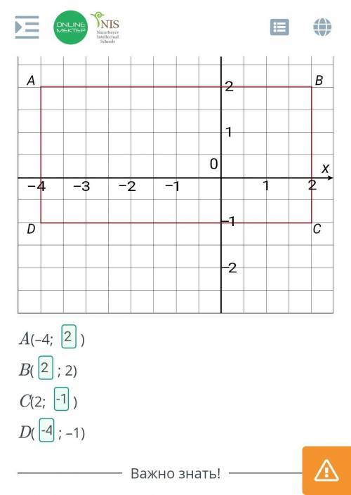 Найди координаты вершин прямоугольника ABCD. ￼A(–4; )B(; 2)C(2; )D(; –1) ...​