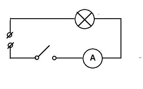 А) определить показания амперметраБ) Вычертить схему электрической цепи​
