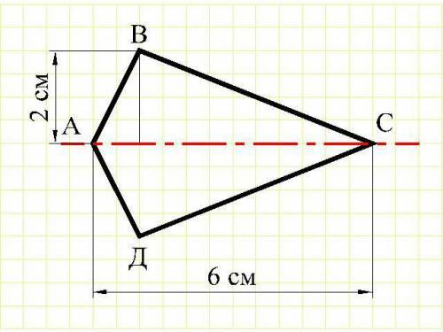 . 1) Найдите ось симметрии фигуры ABCD.2) Вычислите площадь фигуры ABCD в квадратных сантиметрах.фиг