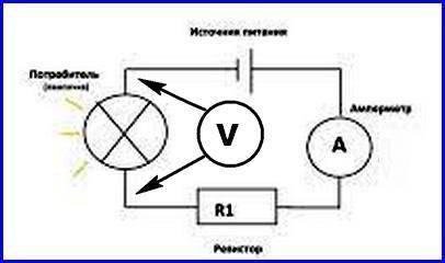 На рисунке изображена электрическая цепь.a) изобразите заданную электрическую цепь с условных знаков