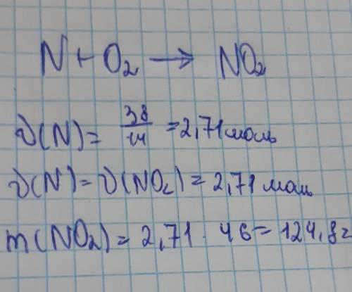ХЕЛП МИ ОЧЕНЬ Найди массу оксида азота полученного при сжигании 38г азота в кислороде