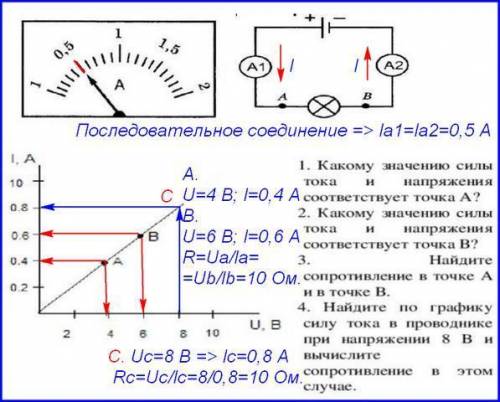 2. На рисунке приведена схема электрической цепи и амперметр№1. Какую силу тока показывает амперметр