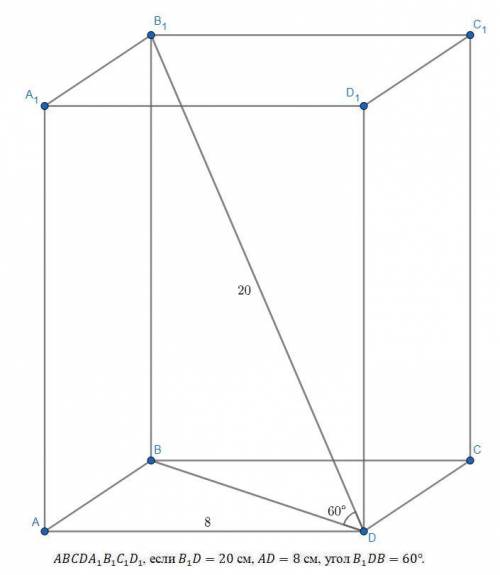Найдите площадь боковой поверхности и объем прямоугольного параллелепипеда ( нужно решение)