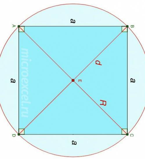 Сторона правильного четырехугольника вписанного в окружность с радиусом R равно :? С решением ) ​