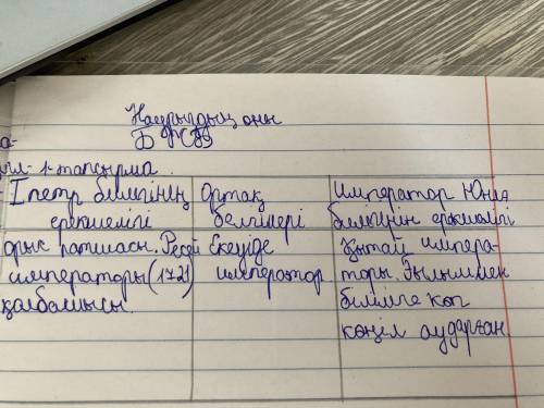 1. Кестеде монархтардың мемлекетті басқарудағы қызметтерінің 1 ерекшелігін атап, қызметтерінің 2 орт