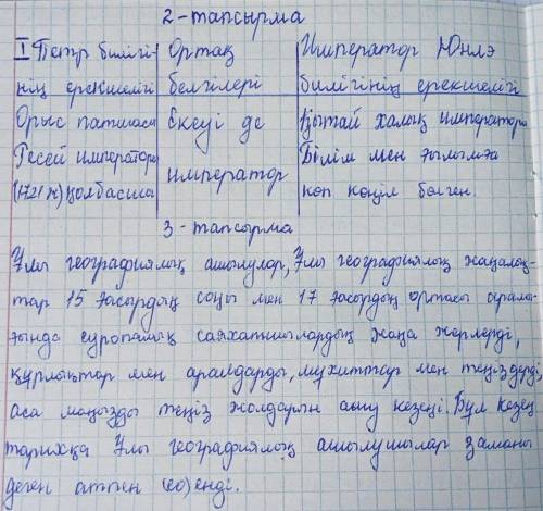 2. «Ұлы географиялық ашулардың халықаралық сауданы дамытудағы рөлі» тақырыбында эссе жазыңыз. ПТМС «