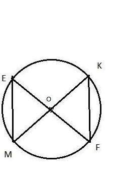 Отрезки МК и ЕF - диаметры круга с центром О, МК=12 см, МЕ=10 см. Найдите периметр треугольника FOK.