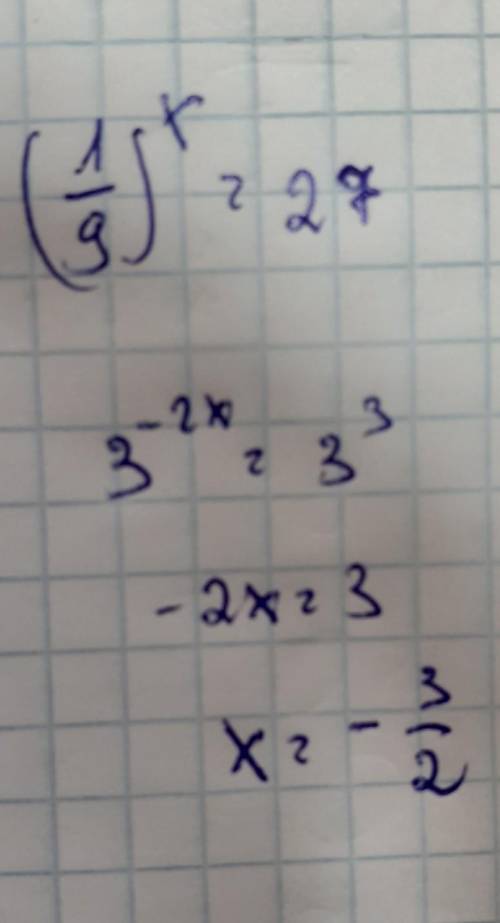 Чому дорівнює х, якщо (1/9)^х = 27