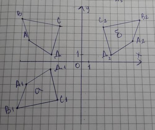 . Постройте на координатной плоскости четырехугольник с вершиной А(-7;3) В(-8;6) С (-3;5) Д (-4;1) а