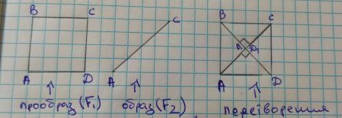 Задайте яке-небудь перетворення квадрата abcd при якому образом квадрата є діагональ ac