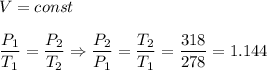 V = const\\\\\dfrac{P_1}{T_1} = \dfrac{P_2}{T_2} \Rightarrow \dfrac{P_2}{P_1} = \dfrac{T_2}{T_1} = \dfrac{318}{278} = 1.144