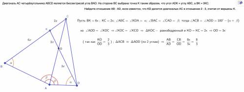 Диагональ AC четырёхугольника ABCD является биссектрисой угла BAD. На стороне BC выбрана точка K так