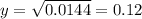 y = \sqrt{0.0144} = 0.12