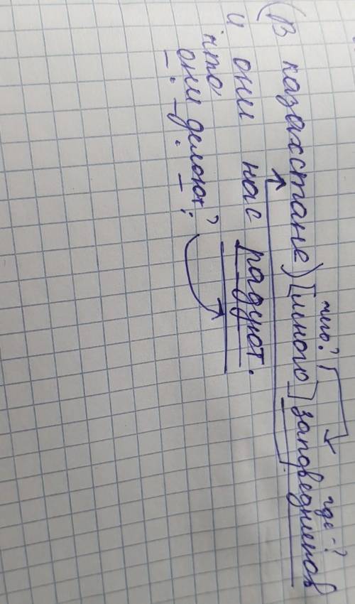 4. Прочитай. В 2004 году в Республике Казахстан был принят Законоб охране и использовании животного