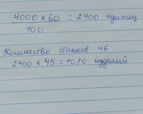 Определите производственную мощность цеха. В цехе работает 45 станков. Плановый фонд времени работы