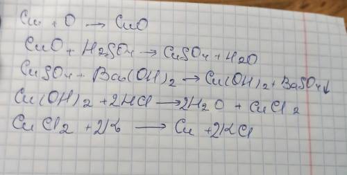 . Осуществите цепочку превращений: медь → оксид меди(II) → сульфат меди(II) → гидроксид меди(II) → х