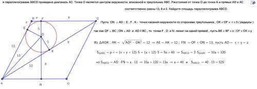 параллелограмме ABCD проведена диагональ AC. Точка O является центром окружности, вписанной в треуго