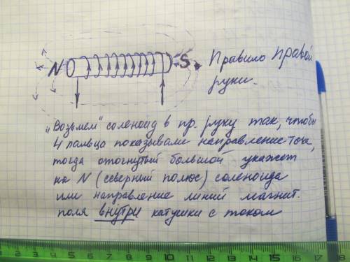 На рисунке изображено магнитное поле проводника с током. А) По какому правилу можно определить напра