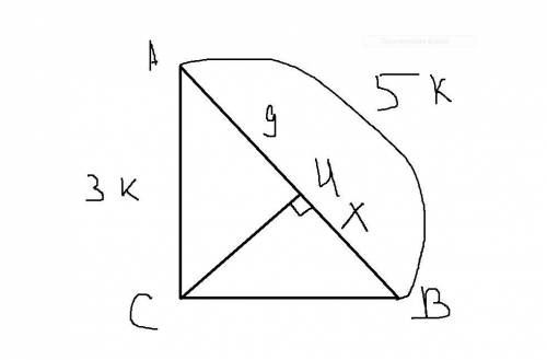 В треугольнике авс угол с равен 90 , сн - высота, ан= 9 см, косинус а 3/5 . Найдите ав . Дайте ответ