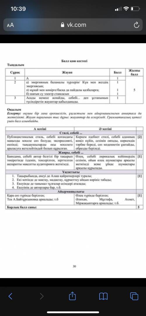 Оқылым А мәтіні – халық жазушысы Ә. Кекілбаевтың Ахмет Байтұрсынұлының туғанына 125 жыл толуына байл