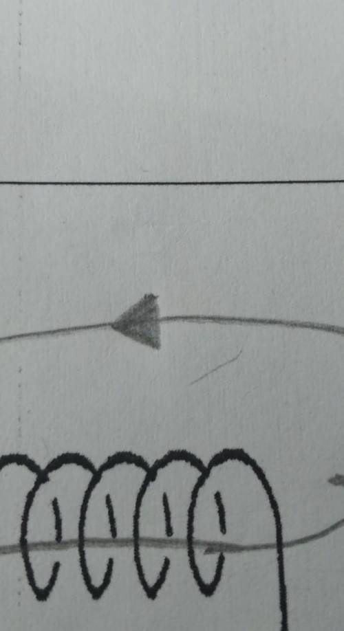 На рисунке изображена катушка с током. А) Изобразите на рисунке силовые линии магнитного поля катушк