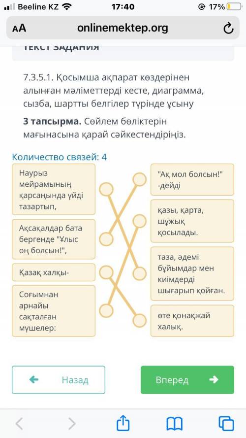 4.Сөйлем бөліктерін мағынасына қарай сәйкестендіріңіз. • Наурыз мейрамының қарсаңында үйді тазартып,