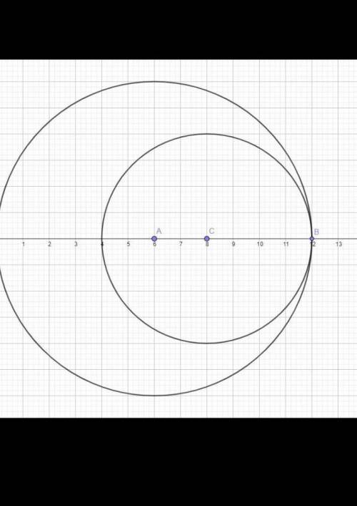 2 РАБОТА В ГРУППЕ Измерь диаметры окружностей. Отметь в тетради точку 0. Начерти все окружности из о