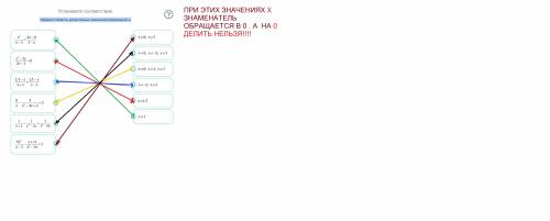 , Установите соответствие. Найдите область допустимых значений переменной х.