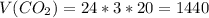 V(CO_{2})=24*3*20= 1440