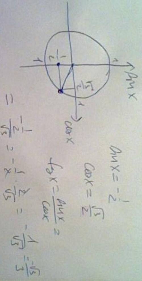 на единичной окружности отметьте точку А √3/2, - 1/2 Найдите значение тангенса угла полученного в ре