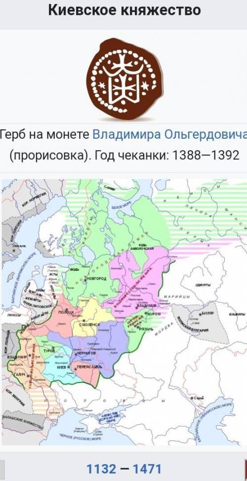 Географическое положение княжества Южной Руси​