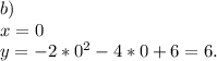 b)\\x=0\\y=-2*0^2-4*0+6=6.