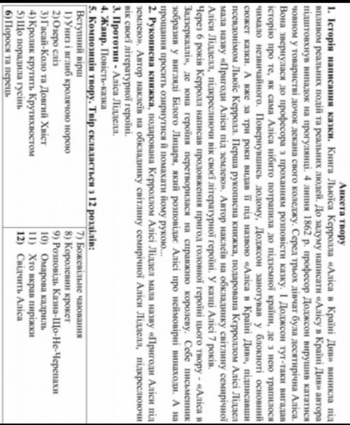 Скласти анкету аліси З повісті аліса в країні див