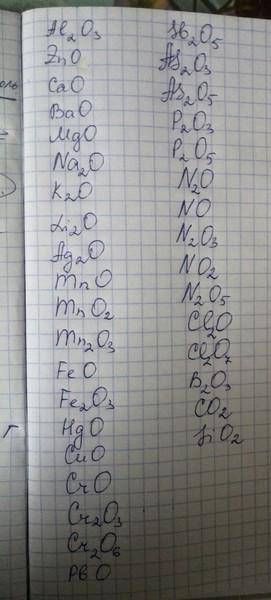 (b) Составьте формулы бинарных соединений, вторым элементом которых будет кислород: Pb (IV) , S (VI)
